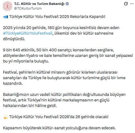 Türkiye Kültür Yolu Festivali, 9 bin 645 etkinliğe ev sahipl
