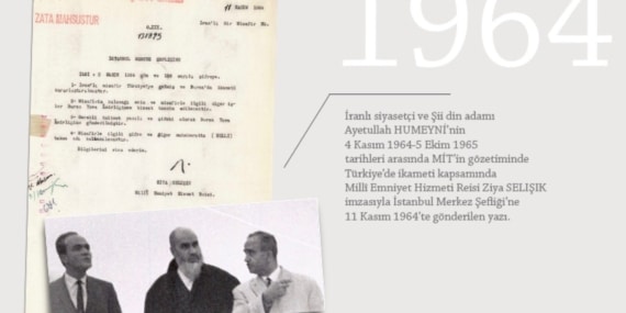 İRAN LİDERİ HUMEYNİ'NİN TÜRKİYE'DEKİ İLK GÜNLERİ MİT RAPORLARINDA
